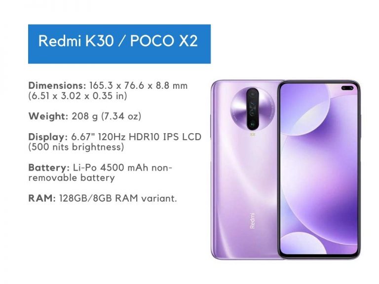 Download MIUI ROMs for Redmi K30 / POCO X2 - Xiaomi Firmware